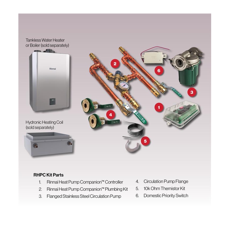 HPC kit